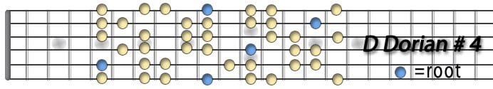 D Dorian sharp 4.jpg